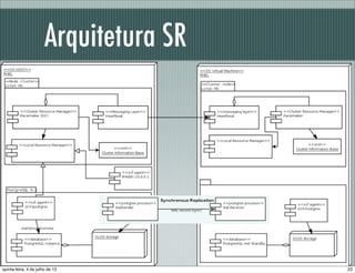Arquitetura SR
23quinta-feira, 4 de julho de 13
 