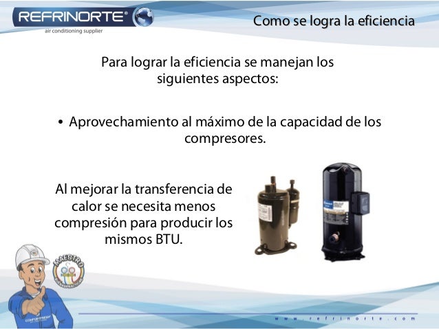 alta eficiencia ahorro energ 233 tico y ajuste por super heat se pregunta que se necesita para producir un prototipo de pcb has venido al lugar correcto