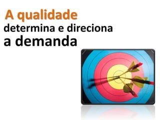A qualidade
determina e direciona
a demanda
 