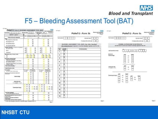 Perioperative bleeding and Hemostasis | PPTX