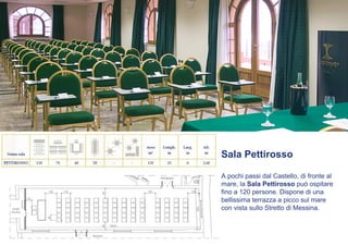 Sala Pettirosso

A pochi passi dal Castello, di fronte al
mare, la Sala Pettirosso può ospitare
fino a 120 persone. Dispone di una
bellissima terrazza a picco sul mare
con vista sullo Stretto di Messina.
 