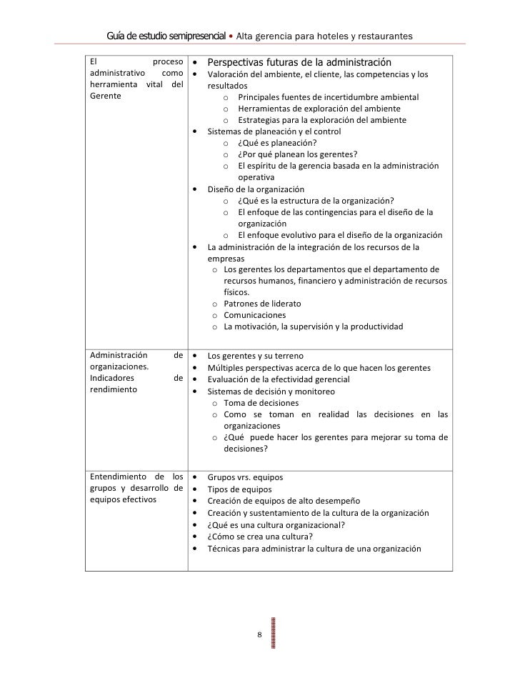 Alta gerencia para hoteles y restaurantes