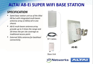 Altai Wireless | PPT