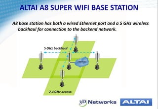 Altai Wireless Slide 5