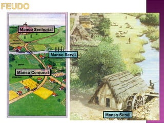 Manso Senhorial




                Manso Servil



Manso Comunal




                               Manso Servil
 
