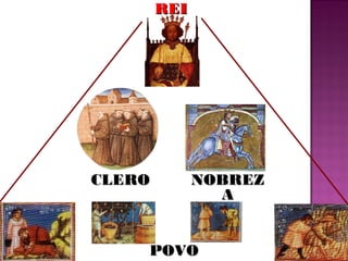 REI




CLERO         NOBREZ
                A


    POVO
 