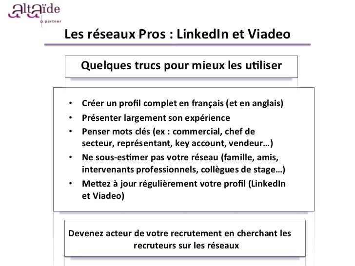 Altaide comment booster sa recherche d'emploi (CV, lettre 