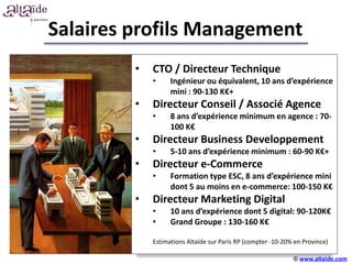 Salaires profils Management
         •   CTO / Directeur Technique
             •     Ingénieur ou équivalent, 10 ans d’expérience
                   mini : 90-130 K€+
         •   Directeur Conseil / Associé Agence
             •     8 ans d’expérience minimum en agence : 70-
                   100 K€
         •   Directeur Business Developpement
             •     5-10 ans d’expérience minimum : 60-90 K€+
                                 +++++
         •   Directeur e-Commerce
             •     Formation type ESC, 8 ans d’expérience mini
                   dont 5 au moins en e-commerce: 100-150 K€
         •   Directeur Marketing Digital
             •     10 ans d’expérience dont 5 digital: 90-120K€
             •     Grand Groupe : 130-160 K€

             Estimations Altaïde sur Paris RP (compter -10-20% en Province)

                                                              © www.altaide.com
 