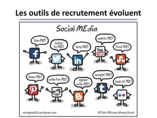 Les outils de recrutement évoluent
 