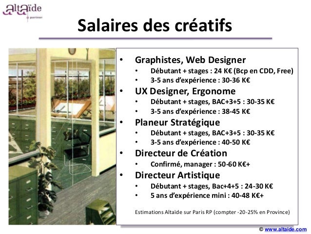 graphiste web salaire