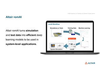 AI & Altair Altair’s approach to adoption and development of technology ...