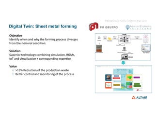 AI & Altair Altair’s approach to adoption and development of technology ...