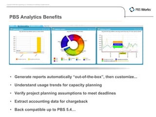 Pbs Software Altair Pbs Works Overview 10 1 Kiew | PPTX