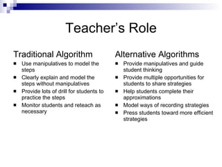 Alternative Way Algorithm Alt Algrthm Add Subt | PPT
