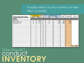 Learn How to Properly Manage Your Restaurant Inventory | PDF