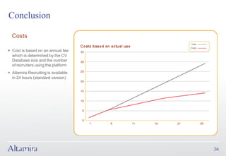 Conclusion

  Costs

§ Cost is based on an annual fee
  which is determined by the CV
  Database size and the number
  of recruiters using the platform
§ Altamira Recruiting is available
  in 24 hours (standard version)




                                     36
 