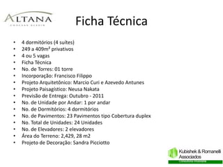 Ficha Técnica
•   4 dormitórios (4 suítes)
•   249 a 409m² privativos
•   4 ou 5 vagas
•   Ficha Técnica
•   No. de Torres: 01 torre
•   Incorporação: Francisco Filippo
•   Projeto Arquitetônico: Marcio Curi e Azevedo Antunes
•   Projeto Paisagístico: Neusa Nakata
•   Previsão de Entrega: Outubro - 2011
•   No. de Unidade por Andar: 1 por andar
•   No. de Dormitórios: 4 dormitórios
•   No. de Pavimentos: 23 Pavimentos tipo Cobertura duplex
•   No. Total de Unidades: 24 Unidades
•   No. de Elevadores: 2 elevadores
•   Área do Terreno: 2,429, 28 m2
•   Projeto de Decoração: Sandra Picciotto
 