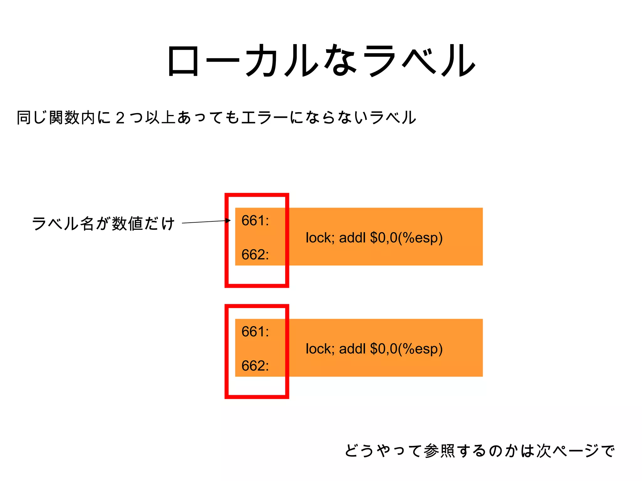 ローカルなラベル
661:
lock; addl $0,0(%esp)
662:
同じ関数内に２つ以上あってもエラーにならないラベル
ラベル名が数値だけ
661:
lock; addl $0,0(%esp)
662:
どうやって参照するのかは次ページで
 