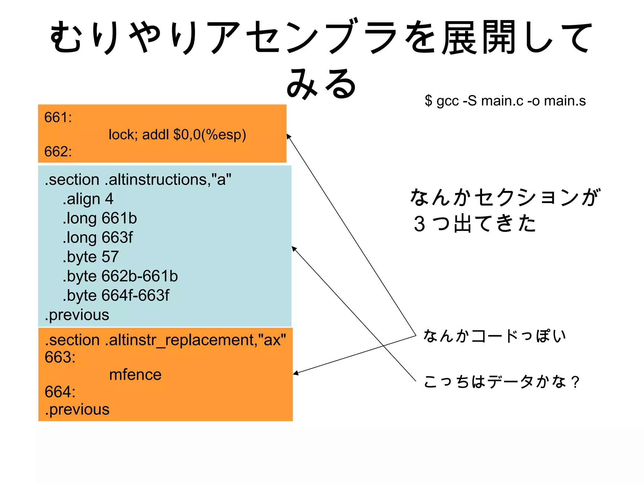 むりやりアセンブラを展開して
みる $ gcc -S main.c -o main.s
661:
lock; addl $0,0(%esp)
662:
.section .altinstructions,"a"
.align 4
.long 661b
.long 663f
.byte 57
.byte 662b-661b
.byte 664f-663f
.previous
.section .altinstr_replacement,"ax"
663:
mfence
664:
.previous
なんかセクションが
３つ出てきた
なんかコードっぽい
こっちはデータかな？
 