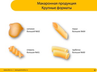 18www.altan.ru | www.granmulino.ru
Макаронная продукция
Крупные форматы
сапожок
большой №62
спираль
большая №61
перья
большие №64
трубочка
большая №60
 