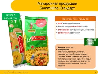 26www.altan.ru | www.granmulino.ru
группа А
высший сорт
• 100% из твердой пшеницы
• любимый вкус итальянских макарон
• оптимальное соотношение цены и качества
• рейтинговый ассортимент
• фасовка: пачка 400 г
• 20 форматов:
вермишель, гребешок, сапожок,
ракушка, ракушка большая, рожки-
соломка, рожки, рожки витые, рожки
любительские, рожки, серпантин, перья,
спираль, колечко, маргаритка, спагетти,
букатини, лапша длинная, бантики,
бабочки
характеристики продукта:
Макаронная продукция
Granmulino-Стандарт
 