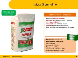 29www.altan.ru | www.granmulino.ru
ГОСТ 52189-2003
высший сорт
• хороша для любой выпечки
• идеальна для пиццы, блинов и пирогов
• тесто держит форму
• максимальный объём выпечки
• удобная и качественная упаковка
• качественные показатели выше ГОСТовских
• фасовка: пачка 1 кг, 2 кг
• качественные показатели:
цвет – белый;
влажность – 14,4%;
белизна – от 57%;
клейковина – не менее 28%;
ИДК – первая группа, 70 ед.
характеристики продукта:
Мука Granmulino
 