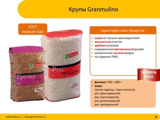 31www.altan.ru | www.granmulino.ru
• сырье от лучших производителей
• улучшенная очистка
• удобная упаковка
• современный оригинальный дизайн
• экологически чистый продукт
• не содержат ГМО
• фасовка: 500 г, 800 г
• виды:
гречка-ядрица, горох колотый,
рис краснодарский,
рис круглозерный,
рис длиннозерный,
рис пропаренный
характеристики продукта:
Крупы Granmulino
ГОСТ
первый сорт
 