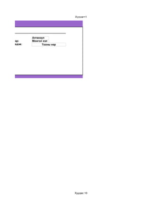 Хүснэгт1




 тест

                   Алтанзул
Хичээлийн нэр:     Монгол хэл
Хичээлийн сэдэв:         Тооны нэр




                                     Хуудас 10
 