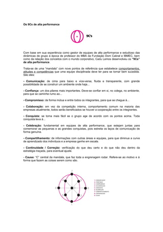Os 9Cs de alta performance




Com base em sua experiência como gestor de equipes de alta performance e estudioso das
dinâmicas de grupo à época de professor do MBA da Fundação Dom Cabral e IBMEC, bem
como da relação dos conceitos com o mundo corporativo, Cadu Lemos desenvolveu os “9Cs”
de alta performance.

Trata-se de uma “mandala” com nove pontos de referência que estabelece comportamentos,
atitudes e competências que uma equipe disciplinada deve ter para se tornar bem sucedida.
São eles:

- Comunicação: de cima para baixo e vice-versa, fluida e transparente, com grande
possibilidade de se construir um ambiente onde haja...

- Confiança: um dos pilares mais importantes. Deve-se confiar em si, no colega, no ambiente,
para que se caminhe rumo ao...

- Compromisso: de forma mútua e entre todos os integrantes, para que se chegue à...

- Colaboração: em vez da competição interna, comportamento comum na maioria das
empresas atualmente, todos serão beneficiados se houver a cooperação entre os integrantes.

- Conquista: se torna mais fácil se o grupo age de acordo com os pontos acima. Toda
conquista leva à...

- Celebração: fundamental em equipes de alta performance, que estejam juntas para
comemorar as pequenas e as grandes conquistas, pois estreita os laços de comunicação de
forma genuína.

- Compartilhamento: de informações com outras áreas e equipes, para que diminua a curva
de aprendizado dos indivíduos e a empresa ganhe em escala.

- Continuidade / Correção: verificação do que deu certo e do que não deu dentro da
estratégia traçada, para eventual ajuste.

- Causa: “C” central da mandala, que faz toda a engrenagem rodar. Refere-se ao motivo e à
forma que fazem as coisas serem como são.
 