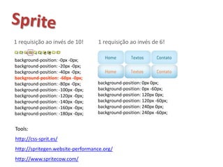 1 requisição ao invés de 10!        1 requisição ao invés de 6!

background-position: -0px -0px;
background-position: -20px -0px;
background-position: -40px -0px;
background-position: -60px -0px;
background-position: -80px -0px;    background-position: 0px 0px;
background-position: -100px -0px;   background-position: 0px -60px;
background-position: -120px -0px;   background-position: 120px 0px;
background-position: -140px -0px;   background-position: 120px -60px;
background-position: -160px -0px;   background-position: 240px 0px;
background-position: -180px -0px;   background-position: 240px -60px;


Tools:
http://css-sprit.es/
http://spritegen.website-performance.org/
http://www.spritecow.com/
 
