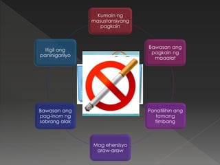 Kumain ng
masustansiyang
pagkain
Bawasan ang
pagkain ng
maaalat
Panatilihin ang
tamang
timbang
Mag ehersisyo
araw-araw
Bawasan ang
pag-inom ng
sobrang alak
Itigil ang
paninigarilyo
 