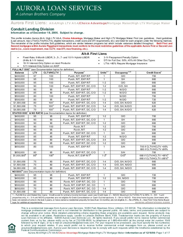 Lehman Brothers Alt A Mortgage Docs December 18 2006