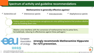 ALTARing the Approach of Recurrent UTI Prophylaxis.pptx