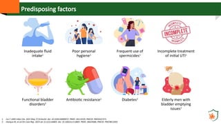 ALTARing the Approach of Recurrent UTI Prophylaxis.pptx