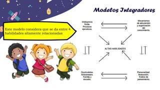Modelos Integradores
Este modelo considera que se da entre 4
habilidades altamente relacionadas
 