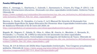 Fuentes bibliográficas
Albes, C., Aretxaga, L., Etxebarria, I., Galende, I., Santamaría A., Uriarte, B y Virgo, P. (2013, 1 de
febrero). Orientaciones educativas. Alumnado con altas capacidades intelectuales. Gobierno Vasco.
Obtenido de
https://www.euskadi.eus/contenidos/documentacion/inn_doc_esc_inclusiva/es_def/adjuntos/esc
uela-inclusiva/100012c_Pub_EJ_altas_capacidades_c.pdf
Barrera, A., Durán, R., González, J y Lucía, C. (s.f.) Manual De Atención Al Alumnado Con
Necesidades Específicas De Apoyo Educativo Por Presentar Altas Capacidades Intelectuales. Junta
de Andalucía Obtenido el 02 de enero del 2020, de
http://psicopediahoy.s3.amazonaws.com/altascapacidadesintelectuales.pdf
Rogado, M., Nograro, C., Zabala, B., Olea, A., Albes, M., García, A., Mauleón, J., Bernaola, B.,
Fernández, I. y Vicente, M. (1995) La educación del alumnado con altas capacidades.
Departamento de Educación, Universidades e Investigación del Gobierno de Vasco. Obtenido de
https://www.euskadi.eus/contenidos/documentacion/inn_doc_esc_inclusiva/es_def/adjuntos/esp
eciales/110005c_Doc_EJ_altas_capacidades_c.pdf
Teresa, M. (14 de febrero del 2020) Altas Capacidades Intelectuales. 7mo Congreso actualización
pediatría. Obtenido de https://www.aepap.org/sites/default/files/documento/archivos-
adjuntos/congreso2020/507-514_Altas%20capacidades.pdf
 