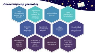 Características generales
Gran
memoria a
largo plazo
Maduración
precoz
Alta
sensibili-
dad
Creatividad
e
imaginación
Preocupa-
ción por
problemas
sociales
Motivación
intrínseca
Capacidad
para
razonar de
manera
compleja
Gran
curiosidad y
ganas por a
prender
Dominio
del
lenguaje
Aprenden
con mucha
rapidez
Intereses y
preocupaci
ones
amplias
Tendencia a
realizar
bien las
tareas
 
