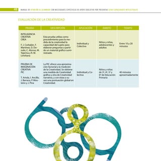 48 Manual DE atención al alumnado con NECESIDADES ESPECÍFICAS DE APOYO EDUCATIVO POR PRESENTAR altas capacidades INTELECTUALes
EVALUACIÓN DE LA CREATIVIDAD
PRUEBA DESCRIPCIÓN APLICACIÓN ÁMBITO TIEMPO
INTELIGENCIA
CREATIVA
CREA
F. J. Corbalán, F.
Martínez, D. Do-
nolo, C. Alonso, M.
Tejerina y R. M.
Limiñana
Esta prueba utiliza como
procedimiento para la me-
dida de la creatividad la
capacidad del sujeto para
elaborar preguntas a partir
de un material gráfico sumi-
nistrado.
Individual y
Colectiva
Niños y niñas,
adolescentes y
adultos
Entre 10 y 20
minutos
PRUEBA DE
IMAGINACIÓN
CREATIVA
PIC
T. Artola, I. Ancillo,
J. Barraca, P. Mos-
teiro y J. Pina
La PIC ofrece una aproxima-
ción factorial a la medición
de la Creatividad. Se obtiene
una medida de Creatividad
gráfica y otra de Creatividad
narrativa, y con éstas a su
vez una puntuación global en
Creatividad.
Individual y Co-
lectiva
Niños y niñas
de 3º, 4º, 5º y
6º de Educación
Primaria
40 minutos
aproximadamente
 