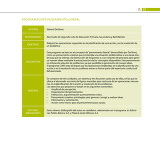61
2:
PROGRAMACORT-PENSAMIENTOLATERAL
AUTORÍA Edward De Bono.
DESTINATARIOS Alumnado de segundo ciclo de Educación Primaria, Secundaria y Bachillerato.
OBJETIVOS
Adquirir las operaciones requeridas en la planificación de una acción y en la resolución de
un problema.
DESCRIPCIÓN
Este programa se basa en el concepto de“pensamiento lateral”, desarrollado por De Bono,
como un pensamiento creativo que contempla una situación problemática o una tarea inte-
lectual, que se orienta a la destrucción de esquemas y a un conjunto de procesos para gene-
rar nuevas ideas mediante la estructuración de los conceptos disponibles. Este pensamiento
es útil para la solución de problemas, ya que posibilita la generación de nuevas ideas.
El programa CORT trata de lograr que las operaciones implicadas en la planificación de una
acción o en la resolución de un problema entren a formar parte del repertorio conductual
del alumnado.
MATERIAL
Se compone de seis unidades, con sesenta y tres lecciones cada una de ellas, en las que se
ofrece al alumnado una serie de figuras mentales para cada una de las operaciones necesa-
rias en la planificación de la acción y resolución de los problemas.
Los ejercicios que propone se basan en los siguientes contenidos:
Amplitud de percepción.
•	
Organización del pensamiento.
•	
Interacción, argumentación y pensamiento crítico.
•	
Pensamiento creativo, estrategias para generar, corregir y evaluar ideas.
•	
Información y sentimiento.
•	
Acción como marco para el pensamiento paso a paso.
•	
EDITORIAL
BIBLIOGRAFÍA
Existe diversa bibliografía del autor en castellano, relacionada con el programa, en Edicio-
nes Paidós Ibérica, S.A. y Plaza & Janés Editores, S.A.
 