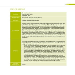 63
2:
PROYECTO SPECTRUM
AUTORÍA
Gardner, Howard.
Feldman, David Henry.
Krechevsky, Mara.
DESTINATARIOS Alumnado de Educación Infantil y Primaria.
OBJETIVOS Estimular las inteligencias múltiples.
DESCRIPCIÓN
El trabajo original sobre las Inteligencias Múltiples de Howard GARDNER y el de David Hen-
ry FELDMAN sobre el desarrollo no universal están en la base de esta propuesta. Estos dos
autores junto a Mara KRECHEVSKY y sus colaboradores llevan al aula y a otros entornos las
teorías antes citadas para someterlas a un minucioso examen. Por primera vez, estas ideas
e intuiciones, resultado de años de trabajo con niños y niñas y con sus docentes, se ponen a
disposición del profesorado y de las personas interesadas.
El Proyecto Spectrum es un trabajo cooperativo de investigación y de desarrollo curricular
que ofrece un enfoque alternativo del currículum y de la evaluación de la educación infantil
y de los primeros años de educación primaria. El enfoque Spectrum subraya la importancia
de la observación directa y minuciosa, así como el descubrimiento de los puntos fuertes en
los que destaca cada estudiante y su utilización como base de un programa educativo indi-
vidualizado.
MATERIAL
Es una colección que está formada por tres tomos en la que los autores y sus colaboradores
ponen a disposición del profesorado y de las personas interesadas el resultado de años de
trabajo con niños y niñas y docentes.
Tomo I. Construir sobre las capacidades infantiles (Jie-Qi CHEN, Mara KRECHEVSKY, Julie
•	
VIENS y Emily ISBERG). Este volumen analiza las teorías de GARDNER y FELDMAN y
ofrece detalladas descripciones sobre su aplicación en las aulas y en otros ambientes.
Tomo II. Actividades de aprendizaje en la educación infantil (Jie-Qi CHEN, Emily ISBERG
•	
y Mara KRECHEVSKY). Aporta una colección de recursos curriculares que permitirán al
profesorado aplicar en sus aulas la teoría de las inteligencias múltiples. Recoge activi-
dades enriquecedoras de muy diversas disciplinas, desde la mecánica y la construcción
hasta la psicomotricidad y la música.
Tomo III. Manual de evaluación para la educación infantil (Mara KRECHEVSKY). Este
•	
manual proporciona los medios básicos para evaluar el desarrollo cognitivo de niñas y
niños en el aula. Se incluyen en él hojas de observación correspondientes a cada una de
las inteligencias múltiples y un calendario de actividades que ayudará al profesorado a
poner en práctica las teorías de Howard GARDNER y David Henry FELDMAN.
EDITORIAL
BIBLIOGRAFÍA
Morata.
 