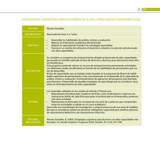67
2:
ESTRATEGIAS COGNITIVAS PARA ALUMNOS DE ALTAS CAPACIDADES Programa DASE
AUTORÍA Álvarez González.
DESTINATARIOS Alumnado de entre 5 y 7 años.
OBJETIVOS
Desarrollar las habilidades de análisis, síntesis y evaluación.
•	
Mejorar el rendimiento académico del alumnado.
•	
Adquirir la capacidad de transferir las estrategias aprendidas.
•	
Favorecer un cambio de actitud en el docente en relación a la atención del alumnado
•	
con altas capacidades.
DESCRIPCIÓN
Se considera un programa de enriquecimiento dirigido al alumnado de altas capacidades
que puede ser también aplicado al resto de alumnos y alumnas, pues demuestra tener efec-
tos beneficiosos.
Este programa pretende ofrecer un recurso de enriquecimiento presentando actividades
con diferentes niveles de dificultad en función de las habilidades de pensamiento que tra-
tan de desarrollar.
El tipo de capacidades que se trabajan están basadas en la propuesta de Bloom de habili-
dades superiores de pensamiento y más concretamente en el desarrollo de la capacidad de
análisis, síntesis y evaluación. El procedimiento de aplicación del programa está diseñado
para favorecer el desarrollo de aquellas estrategias de aprendizaje que se consideran nece-
sarias en el fortalecimiento de estas capacidades.
MATERIAL
Los materiales utilizados en los niveles de Infantil y Primaria son:
Material para el profesorado: Cuaderno de fichas como el del alumno o alumna con
•	
indicaciones detrás de cada ficha que guían al profesorado en el desarrollo y presenta-
ción de la actividad.
Material para el alumnado: Se compone de una serie de cuadernos que comprenden
•	
todas las actividades a realizar en un curso académico.
Desarrolla una metodología de investigación, y exige la presencia de una serie de habilida-
des que se consideran poseen las personas inteligentes: capacidad para clasificar patrones,
de razonamiento deductivo y de razonamiento inductivo.
EDITORIAL
BIBLIOGRAFÍA
Álvarez González, B. (2003). Estrategias cognitivas para alumnos con altas capacidades inte-
lectuales. Un estudio empírico: Programa DASE. Bordón, 54 (2 y3), 341-358.
 