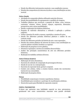 • Estudo dos diferentes instrumentos musicais e suas amplitudes sonoras;
• Estudos dos compositores de interesse do aluno e suas contribuições na área
  musical.

Artes visuais
• Atividades de composição plástica utilizando materiais diversos;
•	 Estudo	das	possibilidades	do	agrupamento	e	equilíbrio	de	imagens;
•	 Trabalhos	 plásticos	 que	 envolvem	 a	 pesquisa	 de	 linhas,	 cores,	 texturas,	
   contrastes,	 	 volumes,	 	 ritmos,	 	 formas,	 	 espaços,	 	 espessuras,	 	 dimensões,	
   perspectivas entre outras possibilidades;
• Estudo e exploração de temáticas folclóricas;
•	 Pesquisa	 	 de	 	 materiais	 	 alternativos	 	 e	 	 estímulo	 	 à	 	 aplicação	 	 e	 	 práticas	
   originais;
•	 Visitas	e	passeios	de	estudo	a	museus,	exposições	e	mostras	de	artes;
•	 Estudo	 	 dos	 	 diferentes	 	 períodos	 	 históricos	 	 plásticos	 	 e	 	 análise	 	 de	 	 seu	
   contexto social;
•	 Estudo	dos	diferentes	períodos	da	história	da	arte	e	suas	expressões;
• Estudos dos artistas plásticos de interesse do aluno e suas contribuições no
   contexto	plástico	mundial,	brasileiro	ou	regional.
• Elaboração de pesquisas na área plástica;
• Estruturar exposições e mostras de trabalhos desenvolvidos;
•	 Análise		das		principais		características		da		arte		nos		diferentes		períodos	
   históricos;
•	 Realização	de	trabalhos	artísticos	diversos.

Artes Cênicas (teatro)
• Elaboração de textos dramáticos;
•	 Exercícios	de	estímulo	de	composição	de	personagens	diversos;
• Estudo de uso da voz e interpretação;
•	 Exercícios	de	expressão	facial,	gestual	e	corporal;
•	 Contato	 com	 artistas,	 visitas	 a	 eventos	 teatrais,	 estudo	 dos	 movimentos	
   teatrais de sua comunidade;
• Elaboração de pesquisa cênica.

Dança
•	 Flexibilidade	corporal	para	vivenciar	experiências	rítmicas;
•	 Sensibilidade	para	reconhecer	e	participar	de	manifestações	artísticas;
• Desenvolver gosto para liberdade de expressão corporal.

PERFIL PSICOMOTOR
O	 aluno	 	 que	 	 apresenta	 	 uma	 	 habilidade	 	 especial	 	 na	 	 área	 	 psicomotora,	
geralmente	 	 tem	 	 como	 	 característica	 	 marcante	 	 uma	 	 grande	 	 atividade	


                                                                                              135
DESENVOLVENDO COMPETÊNCIAS PARA O ATENDIMENTO ÀS NECESSIDADES
EDUCACIONAIS ESPECIAIS DE ALUNOS COM ALTAS HABILIDADES / SUPERDOTAÇÃO
 