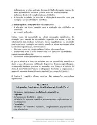 •	 à	alteração	do	nível	de	abstração	de	uma	atividade	oferecendo	recursos	de	
   apoio,	sejam	visuais,	auditivos,	gráficos,	materiais	manipulativos	etc;
•	 à	alteração	do	nível	de	complexidade	das	atividades;
•	 à	 alteração	 na	 seleção	 de	 materiais	 e	 adaptação	 de	 materiais,	 como	 por	
   exemplo,	o	uso	de	calculadoras	científicas.

As adequações na temporalidade dizem respeito:
• à alteração no tempo previsto para a realização das atividades ou
   conteúdos;
• ao avanço/ aceleração.

Muitas	 	 vezes,	 	 há	 	 necessidade	 	 de	 	 adotar	 	 adequações	 	 significativas	 	 do	
currículo	 	 para	 	 atender	 	 às	 	 necessidades	 	 especiais	 	 dos	 	 alunos,	 	 e	 	 não	 	 se	
solucionarem	 com	 medidas	 curriculares	 menos	 significativas.	 De	 um	 modo	
geral constituem estratégias necessárias quando os alunos apresentam altas
habilidades/superdotação,		demonstrando:
• diferença entre a sua competência curricular e a de seus colegas;
• discrepância entre as suas necessidades e as demandas de atividades
proporcionadas pela escola;
• necessidade de maior complexidade curricular.

O		que		se		almeja		é		a		busca		de		soluções		para		as		necessidades		específicas	o	
aluno	e,	não,	o	fracasso	na	viabilização	do	processo	de	ensino-aprendizagem.	
As	 demandas	 escolares	 precisam	 ser	 ajustadas,	 para	 favorecer	 a	 inclusão	 do	
aluno.	É	importante	observar	que	as	adequações		focalizam		as		capacidades,	o	
potencial,	a	zona	de	desenvolvimento	proximal	(nos	termos	de	Vygotsky).

O	 Quadro	 II	 	 especifica	 	 alguns	 	 aspectos	 	 das	 	 adequações	 	 curriculares	
significativas.


                             QUADRO II
        Adequações Curriculares Significativas (de Grande Porte)

     Elementos curriculares modalidades adaptativas
     Objetivos
     Enriquecimento de objetivos básicos
     Introdução	de		objetivos		específicos,	complementares,	suplementares		e/
     ou alternativos
     Conteúdos
     Introdução		de		conteúdos		específicos,		complementares,	suplementares		
     e/ou alternativos;



2
                                     DESENVOLVENDO COMPETÊNCIAS PARA O ATENDIMENTO ÀS NECESSIDADES
                                 EDUCACIONAIS ESPECIAIS DE ALUNOS COM ALTAS HABILIDADES / SUPERDOTAÇÃO
 