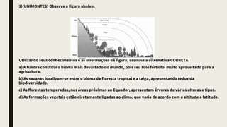 3)(UNIMONTES) Observe a figura abaixo.
Utilizando seus conhecimentos e as informações da figura, assinale a alternativa CORRETA.
a) A tundra constitui o bioma mais devastado do mundo, pois seu solo fértil foi muito aproveitado para a
agricultura.
b) As savanas localizam-se entre o bioma da floresta tropical e a taiga, apresentando reduzida
biodiversidade.
c) As florestas temperadas, nas áreas próximas ao Equador, apresentam árvores de várias alturas e tipos.
d) As formações vegetais estão diretamente ligadas ao clima, que varia de acordo com a altitude e latitude.
 