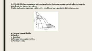 5) (FURG-RS)O diagrama abaixo representa os limites de temperatura e precipitação das áreas de
ocorrência dos biomas terrestres.
Analise o diagrama e assinale a alternativa com bioma correspondente à área hachurada.
a) Floresta tropical úmida.
b) Tundra.
c) Desertos.
d) Floresta temperada decídua.
e) Floresta boreal.
 