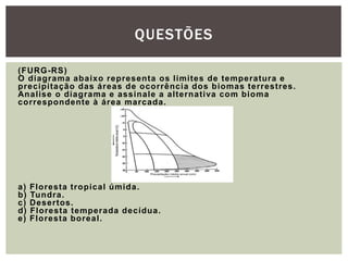(FURG-RS)
O diagrama abaixo representa os limites de temperatura e
precipitação das áreas de ocorrência dos biomas terrestres.
Analise o diagrama e assinale a alternativa com bioma
correspondente à área marcada.
a) Floresta tropical úmida.
b) Tundra.
c) Desertos.
d) Floresta temperada decídua.
e) Floresta boreal.
QUESTÕES
 