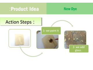 :Product Idea New Dye 
AAccttiioonn SStteeppss :: 
 