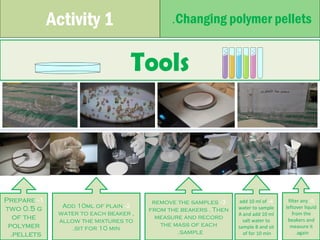 Activity 1 .Changing polymer pellets 
Tools 
Prepare -1 
two 0.5 g 
of the 
polymer 
.pellets 
Add 10ml of plain -2 
water to each beaker , 
allow the mixtures to 
.sit for 10 min 
remove the samples -3 
from the beakers . Then 
measure and record 
the mass of each 
.sample 
add 10 ml of -4 
water to sample 
A and add 10 ml 
salt water to 
sample B and sit 
of for 10 min 
filter any -5 
leftover liquid 
from the 
beakers and 
measure it 
.again 
 