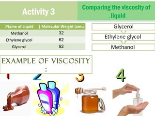 Activity 3 Comparing the viscosity of 
.liquid 
:Name of Liquid ( Molecular Weight (amu 
Methanol 32 
Ethylene glycol 62 
Glycerol 92 
Example of Viscosity 
11 22 : 
33 44 
 