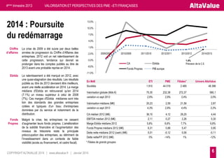 4ème trimestre 2013

VALORISATION ET PERSPECTIVES DES PME –ETI FRANÇAISES

2014 : Poursuite
du redémarrage
Chiffre
d’affaires

Ebitda

Fonds
Propres

La crise de 2009 a été suivie par deux belles
années de progression du Chiffre d’Affaires des
entreprises. 2012 voit un net ralentissement de
cette progression, tendance qui devrait se
prolonger dans les comptes publiés au titre de
2013 avant une probable reprise en 2014 .
Le ralentissement a été marqué en 2012, avec
une quasi-stagnation des résultats. Les résultats
publiés au titre de 2013 devraient être meilleurs,
avant une réelle accélération en 2014. La marge
médiane d'Ebitda en retrouverait qu'en 2014
(7.1%) un niveau supérieur à celui de 2008
(7%). Ces marges d'Ebitda médianes sont très
loin des standards des grandes entreprises
cotées et typiques d'un tissu d'entreprises
dominées par du service et notamment de la
distribution.

Malgré la crise, les entreprises ne cessent
d’augmenter leurs fonds propres. L’amélioration
de la solidité financière et l’augmentation des
niveaux de trésorerie reste la principale
préoccupation des entreprises, au détriment de
l’investissement dans un contexte de faible
visibilité (accès au financement, et cadre fiscal).

13.0%

10.0%
7.0%
4.0%
1.0%
-2.0%

2009/2008

2010/2009

2011/2010

2012/2011

-5.0%
-8.0%

2013/2012

2014/2013

1.4%
Prévision de la C.E.

CA

Ebitda

Fonds Propres

PIB europe

-11.0%

En Md€

ETI

PME

Filiales*

Univers AltaValue

Sociétés

1 910

44 019

2 469

48 398

Valorisation globale (Mds €)

75,35

232,38

272,37

580,1

variation vs sept 2013

2,6%

2,8%

3,4%

3,0%

Valorisation médiane (M€)

20,23

2,59

21,56

2,87

variation vs sept 2013

4,3%

2,8%

4,4%

3,2%

CA médian 2012 (M€)

36,10

4,12

29,25

4,44

EBITDA médian 2012 (M€)

2,11

0,27

2,26

0,30

Marge Ebitda médiane 2012

5,8%

6,6%

7,7%

6,8%

Fonds Propres médians 2012 (M€)

6,31

0,88

5,47

0,95

Dette nette médiane 2012 (cash) (M€)

0,01

-0,12

0,06

-0,11

0%

-14%

1%

-12%

Dette nette/FP 2012 (M€)
* Filiales de grands groupes

COPYRIGHT ALTAVALUE 2014 | www.altavalue.fr | Janvier 2014

6

 